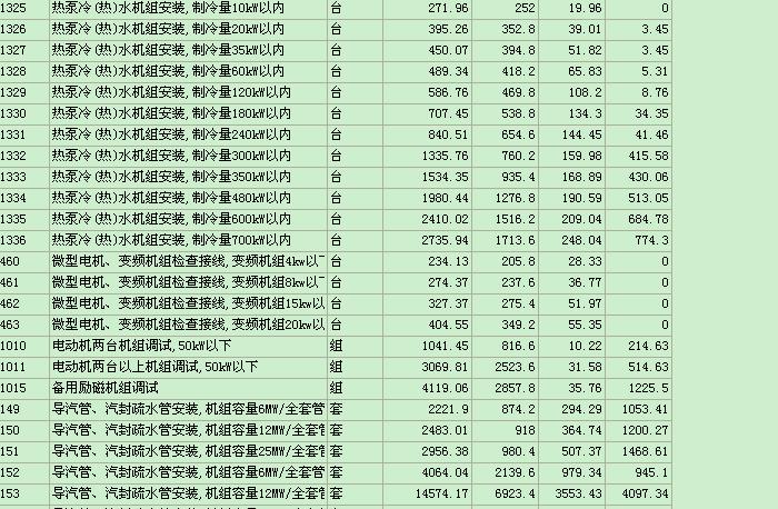 霸気_冷卻℡ 第4頁