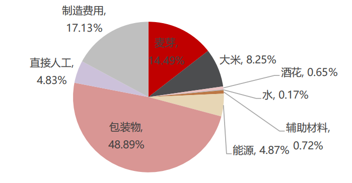 探索未知領(lǐng)域的新機(jī)遇，冷門行業(yè)的崛起