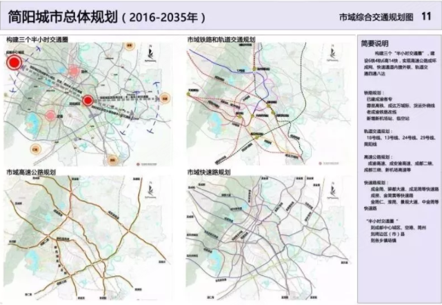 簡陽市石橋最新規(guī)劃揭曉，塑造未來城市藍圖