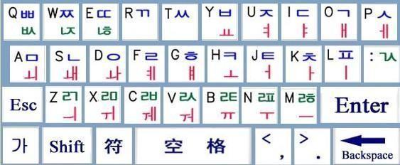 韓國鍵盤下載全攻略，選擇、安裝與使用指南