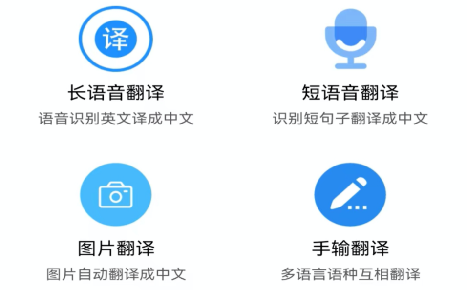 翻譯精靈下載，語言溝通的必備工具