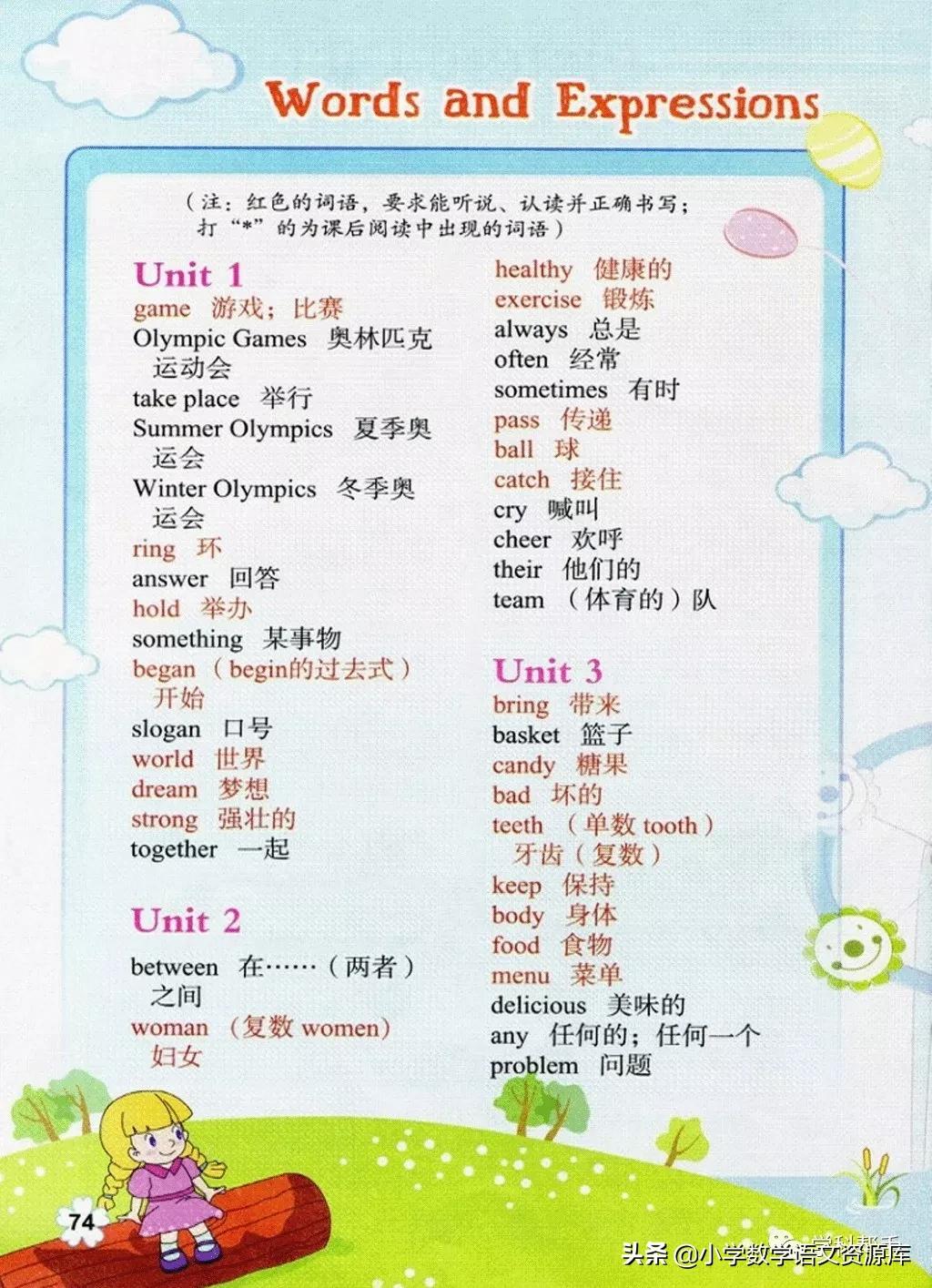 小學(xué)閩教版英語下載，英語學(xué)習(xí)的新助力