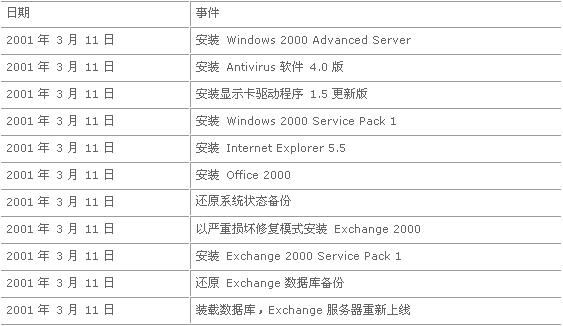 2024年新澳開獎記錄,準確資料解釋落實_影像版81.766