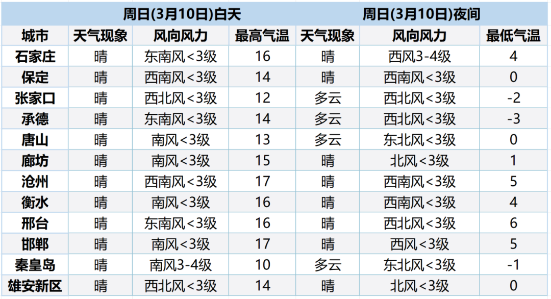 2024澳門正版精準免費大全,全面理解執(zhí)行計劃_Essential52.456