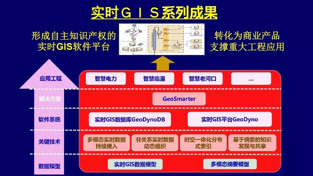 王中王100%期準(zhǔn)一肖專家分析,精細(xì)化執(zhí)行計(jì)劃_Elite21.517