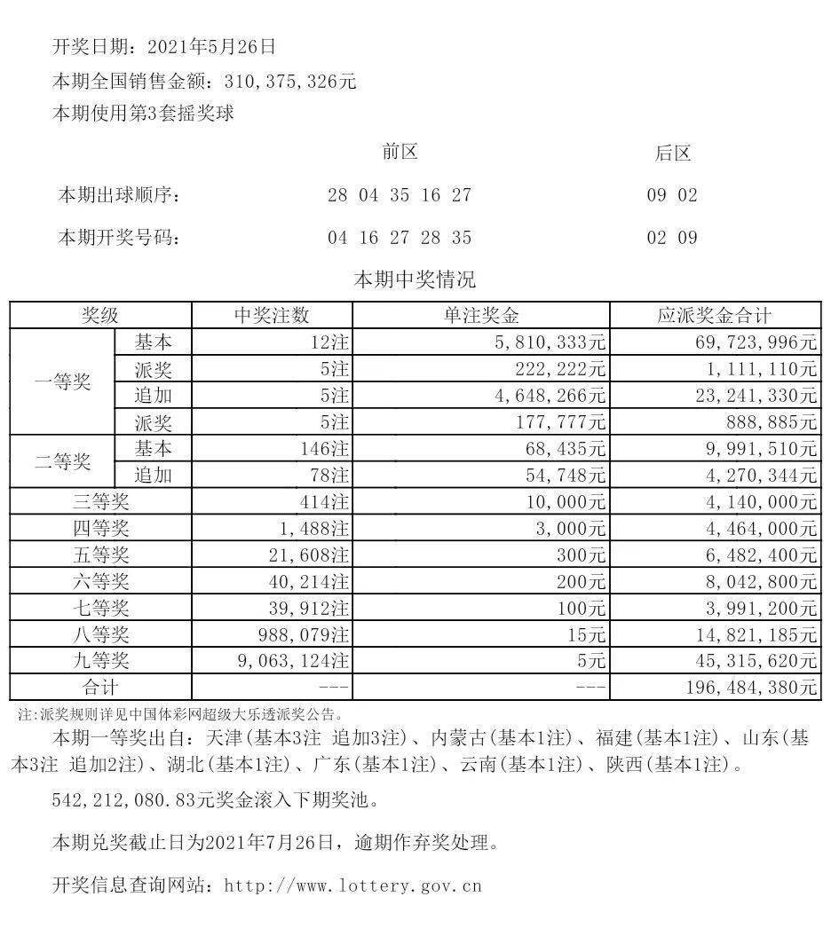 600kcm澳彩資料免費(fèi),經(jīng)濟(jì)性執(zhí)行方案剖析_bundle46.884