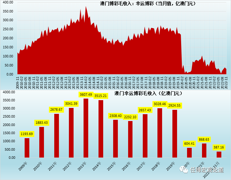 新澳利澳門(mén)開(kāi)獎(jiǎng)歷史結(jié)果,高速方案響應(yīng)解析_Z74.978