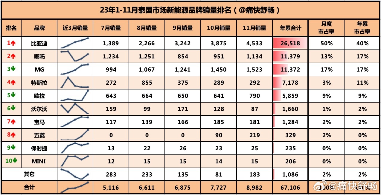 最準(zhǔn)一肖100%中一獎(jiǎng),經(jīng)濟(jì)執(zhí)行方案分析_復(fù)古款86.885