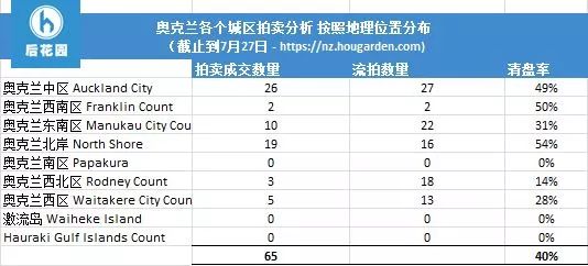 香港6合開獎(jiǎng)結(jié)果+開獎(jiǎng)記錄今晚,數(shù)據(jù)導(dǎo)向?qū)嵤┎呗訽10DM14.925