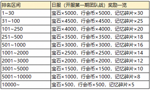 2024澳門(mén)今晚開(kāi)什么生肖,綜合評(píng)估解析說(shuō)明_QHD版58.260