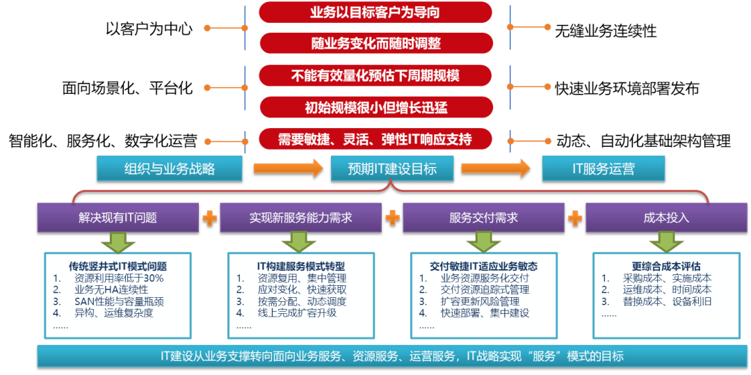 新澳門(mén)精準(zhǔn)四肖期期中特公開(kāi),數(shù)據(jù)整合策略解析_戰(zhàn)略版36.766