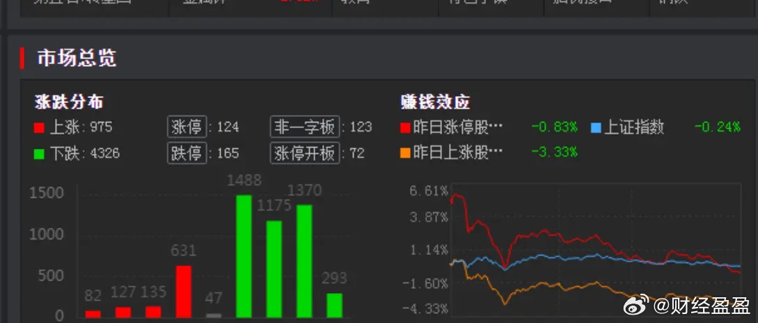 新澳門(mén)最新開(kāi)獎(jiǎng)結(jié)果今天,創(chuàng)新定義方案剖析_mShop82.516