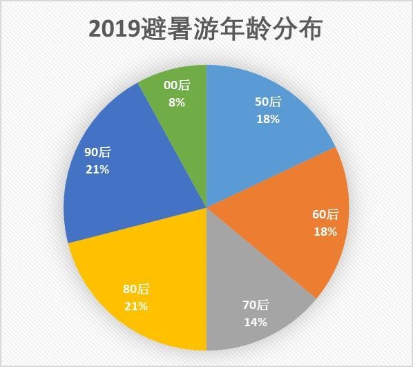 2024年12月4日 第57頁(yè)