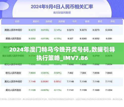 2024澳門特馬現(xiàn)場(chǎng)直播,全面理解執(zhí)行計(jì)劃_冒險(xiǎn)款93.176