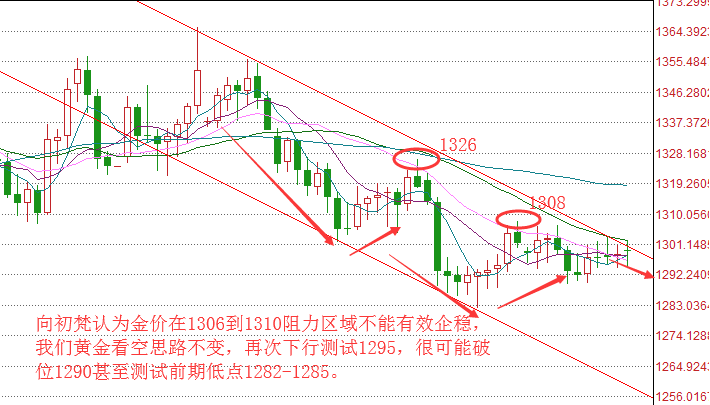 2024今晚澳門開特馬開什么,深入數(shù)據(jù)策略設(shè)計(jì)_LT58.889