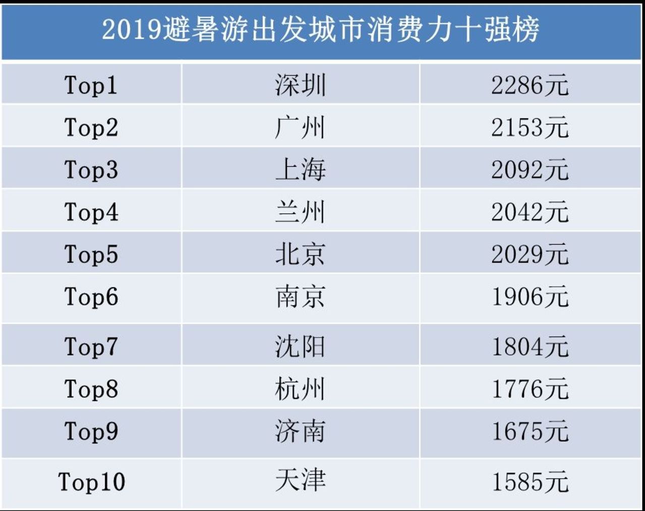 澳門碼寶典的信息,實地數據驗證執(zhí)行_冒險版82.761