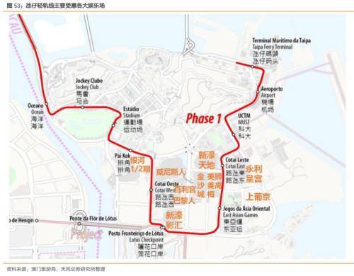 澳門芳草地資料,互動(dòng)性執(zhí)行策略評(píng)估_終極版79.777