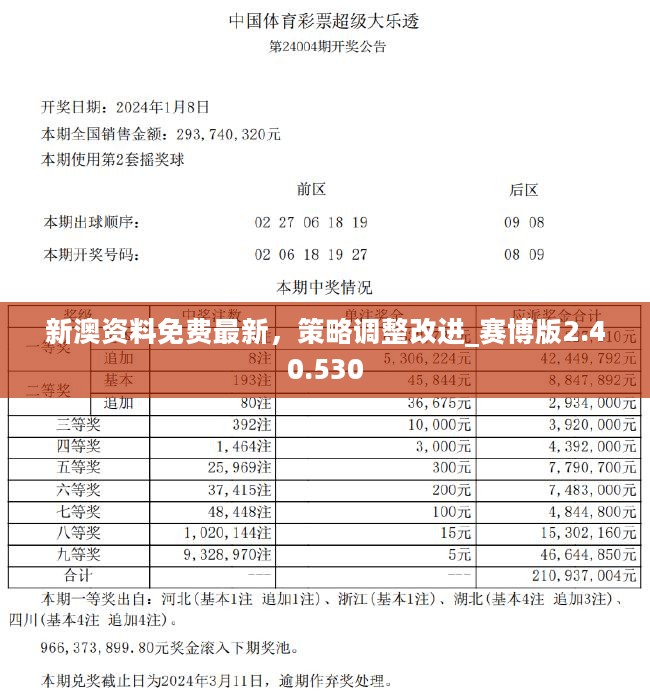 雪花擁抱陽光 第3頁