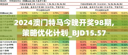 澳門江左梅郎特馬資料,快速解答策略實(shí)施_LT87.610