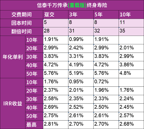 4933333鳳凰開獎(jiǎng)結(jié)果,預(yù)測(cè)分析說明_理財(cái)版58.448