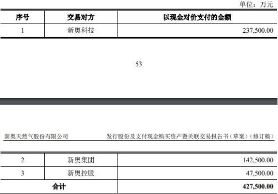 2024新奧資料免費(fèi)49圖庫(kù),深層數(shù)據(jù)應(yīng)用執(zhí)行_精英版59.606