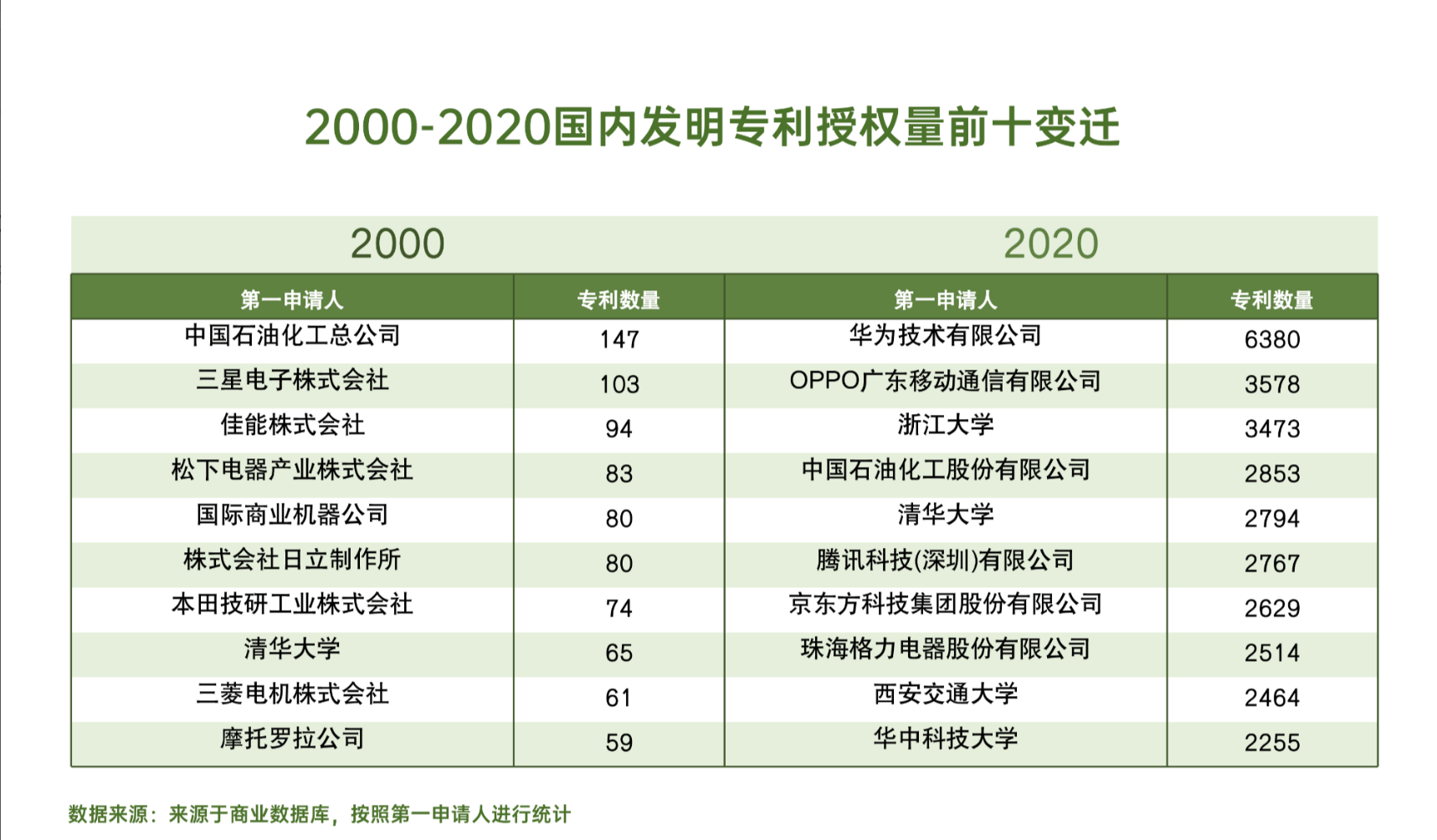 2024年正版資料全年免費,實地驗證分析策略_LT18.392