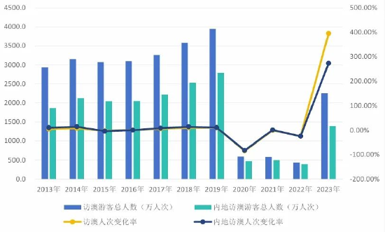 2024澳門買馬最準(zhǔn)網(wǎng)站,實(shí)地?cái)?shù)據(jù)驗(yàn)證實(shí)施_輕量版82.452