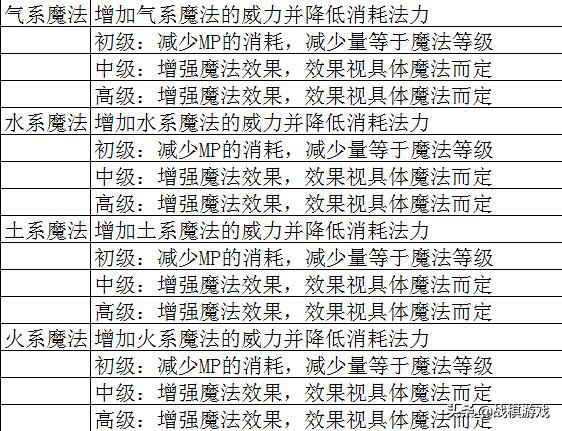 2024年12月4日 第36頁