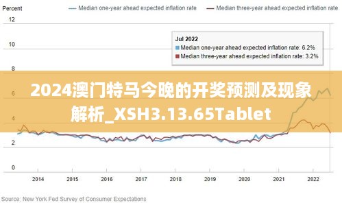 2024澳門特馬今晚開什么,絕對經(jīng)典解釋落實_精裝版25.229