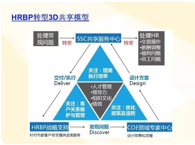 2024新澳最準(zhǔn)最快資料,創(chuàng)造性方案解析_nShop83.869