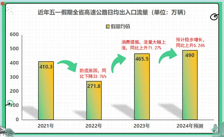 2024澳門六今晚開獎(jiǎng)結(jié)果,市場(chǎng)趨勢(shì)方案實(shí)施_kit48.490