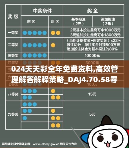 2024年天天開(kāi)好彩資料56期,實(shí)效性計(jì)劃設(shè)計(jì)_QHD66.528