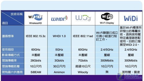 0149552cσm查詢,澳彩資料,時(shí)代資料解釋定義_UHD版23.184