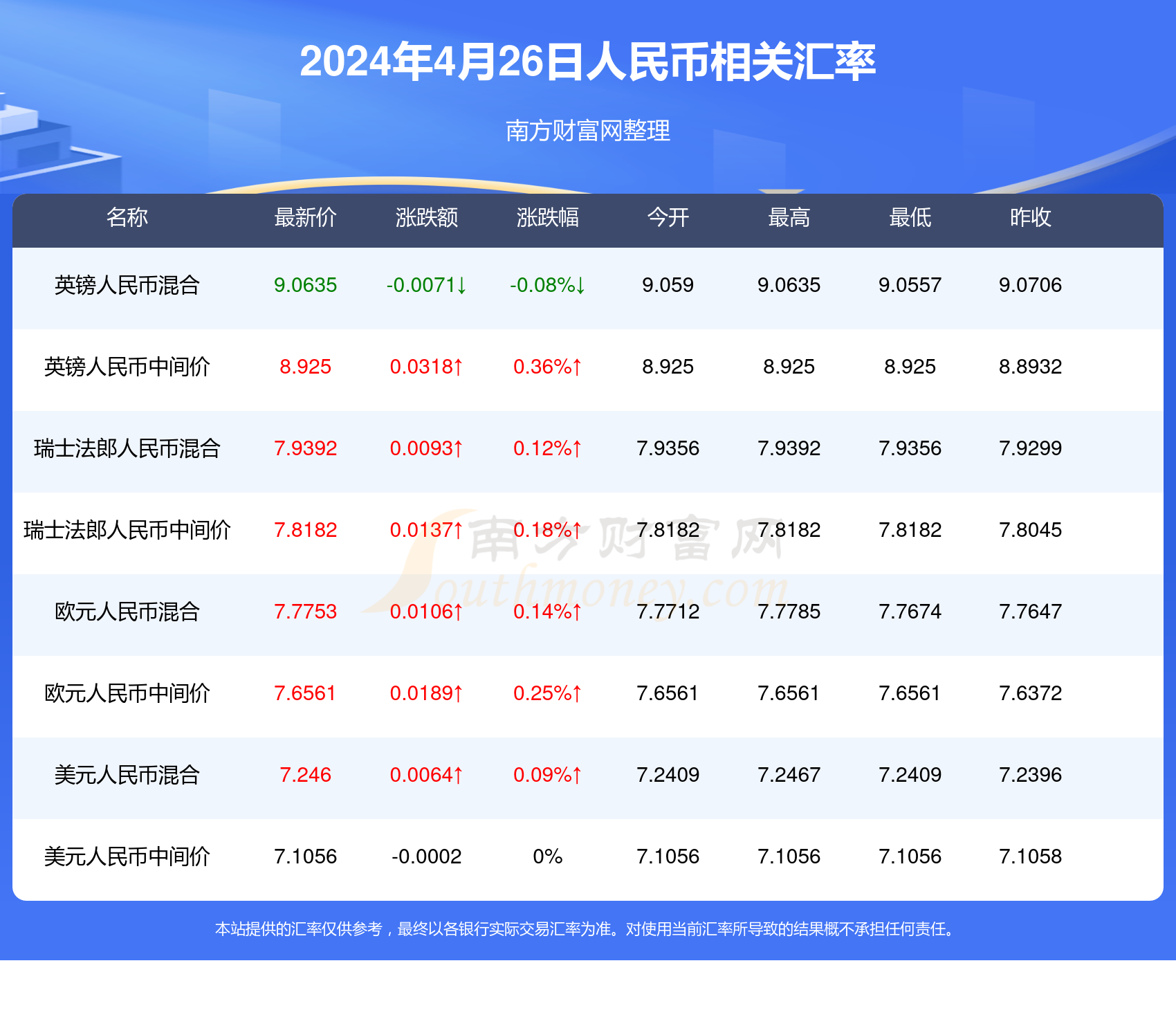 2024年新澳門天天開獎免費查詢,深入執(zhí)行數(shù)據(jù)應用_8DM16.437