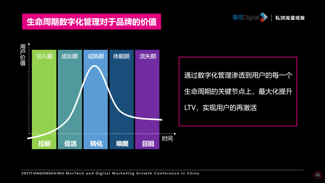 二四六香港資料期期中準,深入解析數(shù)據(jù)策略_鉑金版40.354