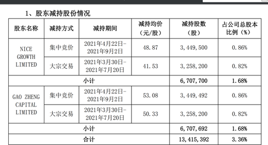 新澳門內(nèi)部一碼最精準(zhǔn)公開,實(shí)證數(shù)據(jù)解釋定義_SP56.656