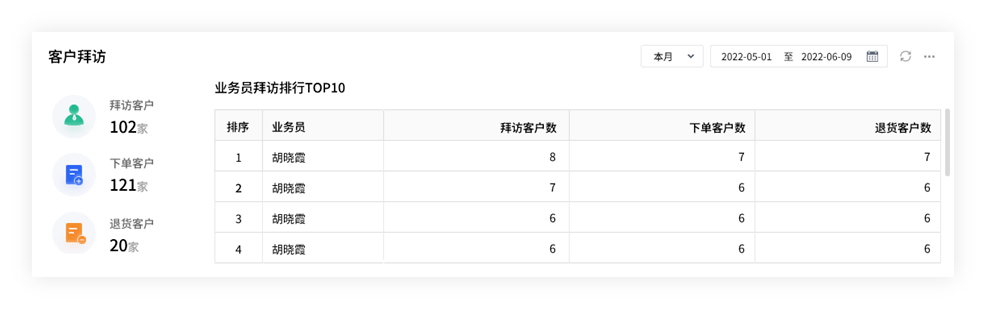 2024管家婆一特一肖,專業(yè)解答執(zhí)行_soft15.782