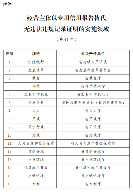 2024澳彩開獎記錄查詢表,深度策略應(yīng)用數(shù)據(jù)_限量版70.286