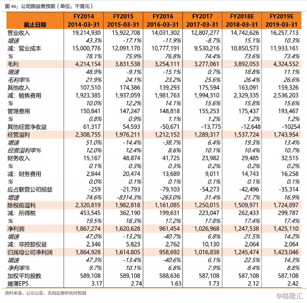 澳門六開獎結(jié)果2024開獎記錄今晚,快速響應(yīng)執(zhí)行方案_Advance75.15