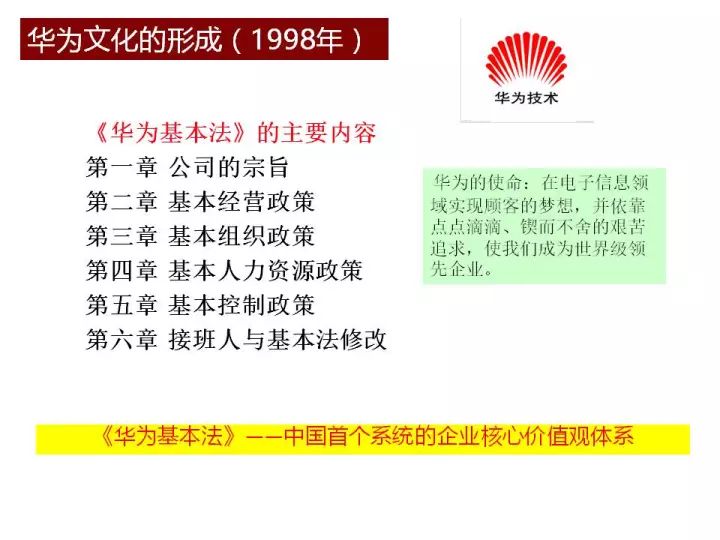 新澳天天開獎(jiǎng)資料大全1050期,實(shí)效性策略解讀_專屬版60.138