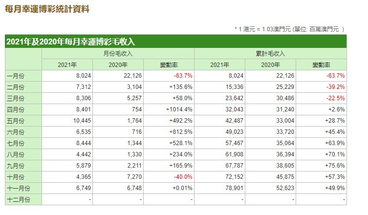 2023新澳門免費(fèi)開(kāi)獎(jiǎng)記錄,收益成語(yǔ)分析落實(shí)_豪華版59.219