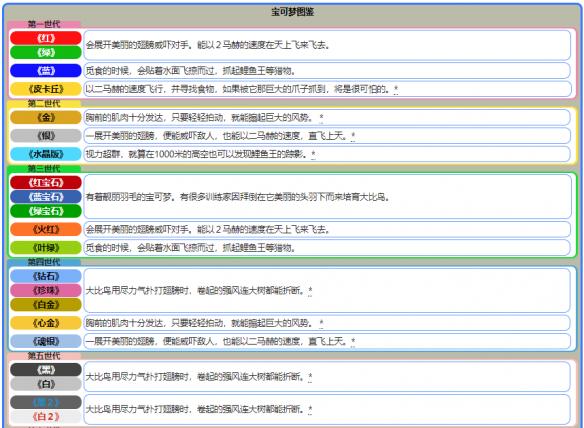 新澳天天開獎資料大全1050期,最新答案解釋落實_投資版70.452