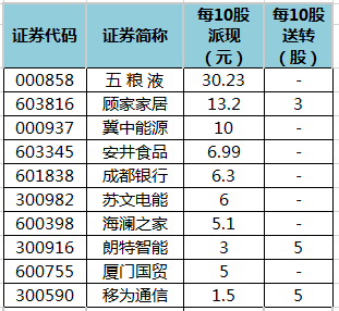 澳門特馬今期開獎(jiǎng)結(jié)果2024年記錄,效率資料解釋落實(shí)_Linux67.710