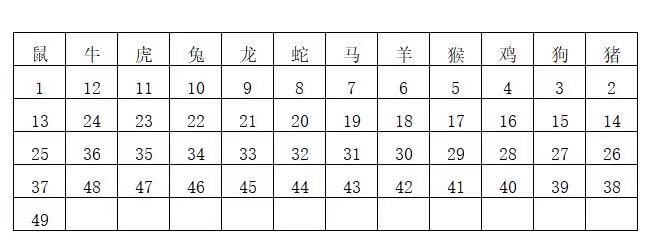 澳門香港開獎結(jié)果+開獎記錄表,持久設(shè)計方案_HD14.145