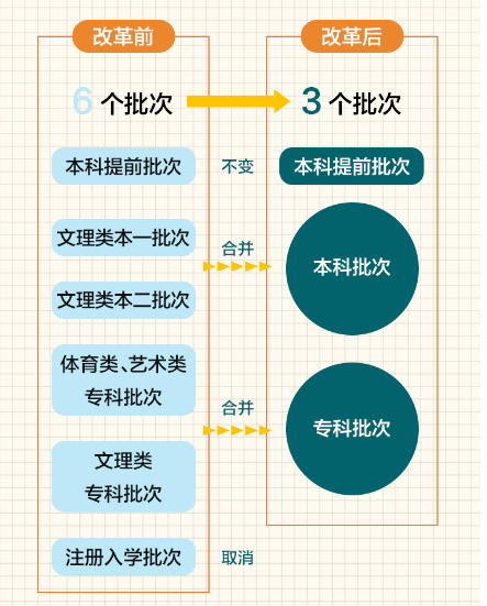 2024年正版資料免費(fèi)大全功能介紹,實(shí)踐驗(yàn)證解釋定義_粉絲版80.730