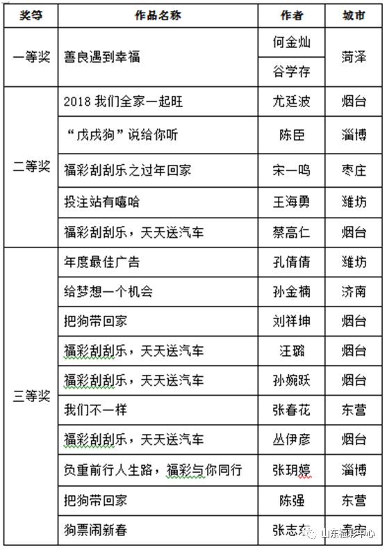 新澳門天天開彩最快查詢結(jié)果,決策資料解釋落實(shí)_特別版73.430