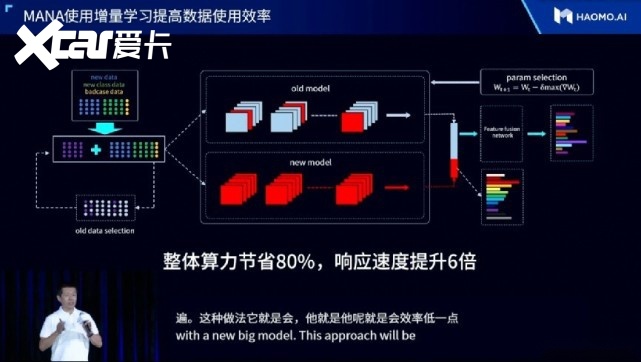 一肖一馬,數(shù)據(jù)驅(qū)動執(zhí)行方案_1080p57.566