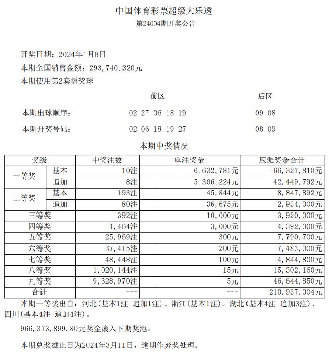 新澳天天彩正版免費(fèi)資料觀看,實(shí)地?cái)?shù)據(jù)驗(yàn)證分析_V228.893