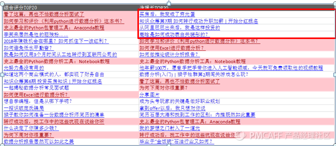 澳門必中一碼內(nèi)部公開,實地執(zhí)行數(shù)據(jù)分析_擴展版98.879