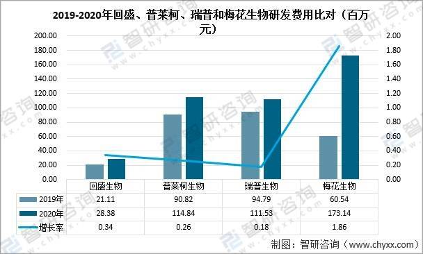 新奧最快最準免費資料,精準分析實施_增強版70.380